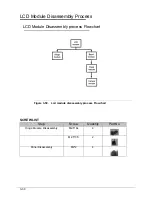 Preview for 90 page of Acer Aspire 3750 Service Manual