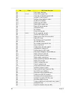 Preview for 74 page of Acer Aspire 3810T Series Service Manual