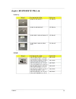 Preview for 89 page of Acer Aspire 3810T Series Service Manual