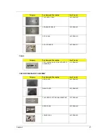 Preview for 93 page of Acer Aspire 3810T Series Service Manual