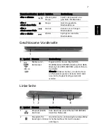 Preview for 29 page of Acer Aspire 3820T series User Manual