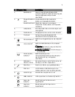 Preview for 69 page of Acer Aspire 3820T series User Manual