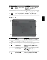 Preview for 73 page of Acer Aspire 3820T series User Manual