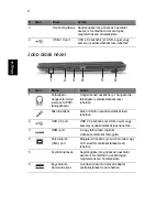 Preview for 142 page of Acer Aspire 3820T series User Manual