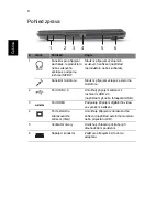 Preview for 152 page of Acer Aspire 3820T series User Manual