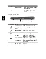 Preview for 232 page of Acer Aspire 3820T series User Manual