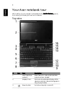 Preview for 4 page of Acer Aspire 3935 Quick Manual