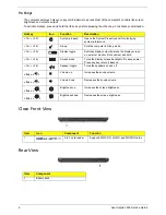 Preview for 14 page of Acer Aspire 3935 Service Manual