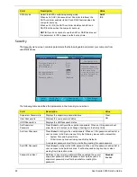 Preview for 30 page of Acer Aspire 3935 Service Manual