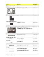 Preview for 93 page of Acer Aspire 3935 Service Manual