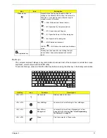 Preview for 23 page of Acer Aspire 4220 Service Manual