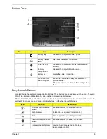 Preview for 19 page of Acer Aspire 4240 Series Service Manual