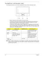 Preview for 20 page of Acer Aspire 4240 Series Service Manual