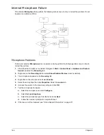 Preview for 154 page of Acer Aspire 4240 Series Service Manual