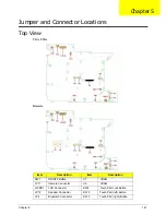 Preview for 171 page of Acer Aspire 4240 Series Service Manual