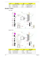 Preview for 172 page of Acer Aspire 4240 Series Service Manual