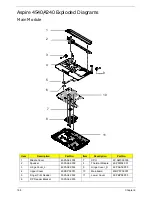 Preview for 178 page of Acer Aspire 4240 Series Service Manual