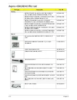 Preview for 180 page of Acer Aspire 4240 Series Service Manual