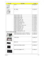 Preview for 181 page of Acer Aspire 4240 Series Service Manual