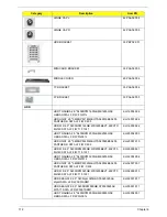 Preview for 182 page of Acer Aspire 4240 Series Service Manual