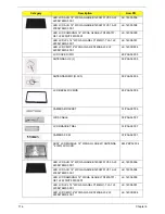 Preview for 186 page of Acer Aspire 4240 Series Service Manual