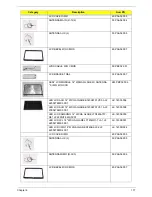 Preview for 187 page of Acer Aspire 4240 Series Service Manual