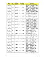 Preview for 191 page of Acer Aspire 4240 Series Service Manual