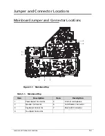 Предварительный просмотр 155 страницы Acer Aspire 4250 Service Manual