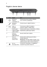 Предварительный просмотр 182 страницы Acer Aspire 4251 Quick Manual