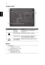 Предварительный просмотр 194 страницы Acer ASPIRE 4252 Quick Manual