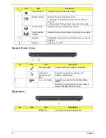 Предварительный просмотр 18 страницы Acer ASPIRE 4252 Service Manual