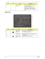 Предварительный просмотр 20 страницы Acer ASPIRE 4252 Service Manual