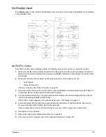 Предварительный просмотр 125 страницы Acer ASPIRE 4252 Service Manual