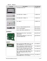 Предварительный просмотр 175 страницы Acer ASPIRE 4253 Service Manual