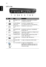 Preview for 38 page of Acer Aspire 4310 Series User Manual