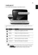 Preview for 45 page of Acer Aspire 4310 Series User Manual