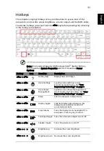 Preview for 51 page of Acer Aspire 4310 Series User Manual