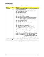 Preview for 22 page of Acer Aspire 4315 Service Manual