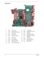 Preview for 12 page of Acer Aspire 4320 Series Service Manual