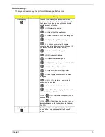 Preview for 21 page of Acer Aspire 4320 Series Service Manual