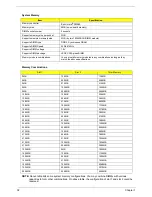 Preview for 38 page of Acer Aspire 4320 Series Service Manual