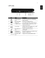 Preview for 7 page of Acer Aspire 4330 Quick Manual