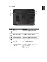 Preview for 9 page of Acer Aspire 4330 Quick Manual