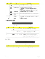 Предварительный просмотр 18 страницы Acer ASPIRE 4333 Service Manual