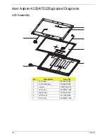 Предварительный просмотр 146 страницы Acer ASPIRE 4333 Service Manual