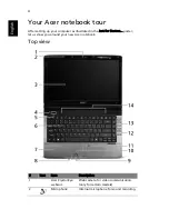 Предварительный просмотр 4 страницы Acer Aspire 4336 Series Quick Manual