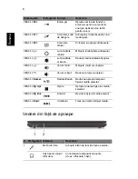 Preview for 192 page of Acer Aspire 4339 Quick Manual