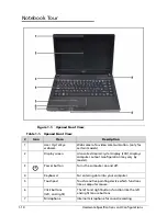 Предварительный просмотр 20 страницы Acer Aspire 4339 Service Manual