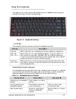 Предварительный просмотр 29 страницы Acer Aspire 4339 Service Manual