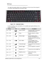 Предварительный просмотр 31 страницы Acer Aspire 4339 Service Manual